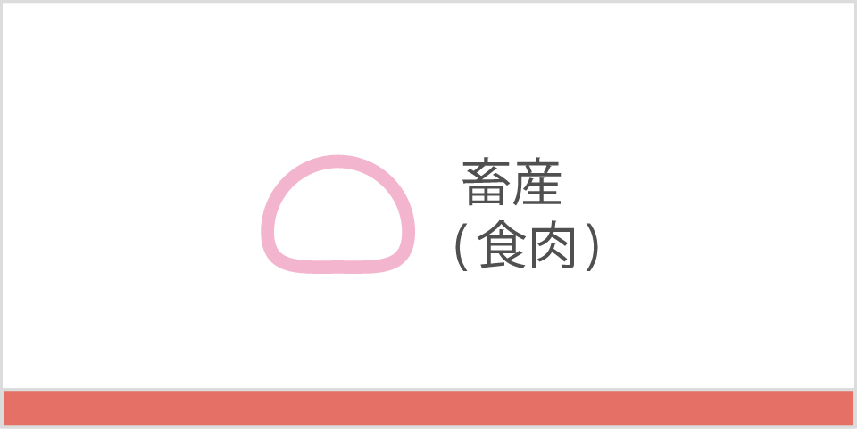 畜産(食肉)