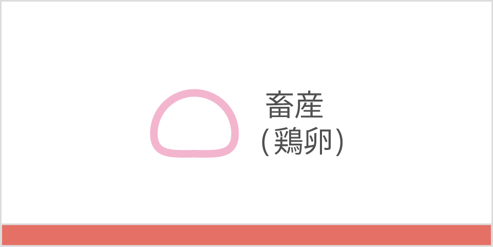 畜産(鶏卵)
